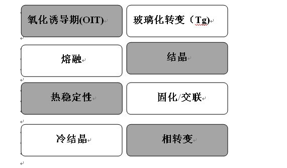 香蕉视频黄在线播放和差熱香蕉视频HD在线观看有什麽區別？